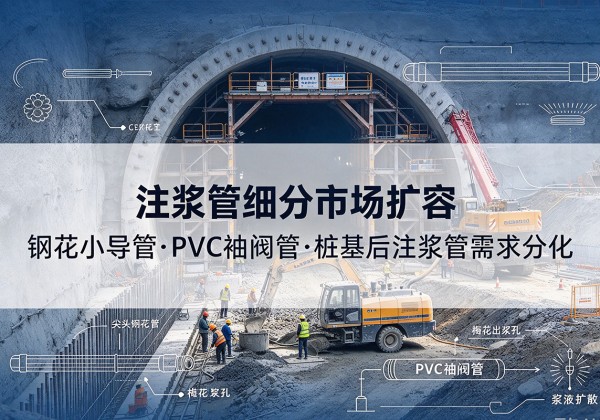 蓝山注浆管细分市场扩容，隧道钢花小导管、PVC 袖阀管、桩基后注浆管需求分化